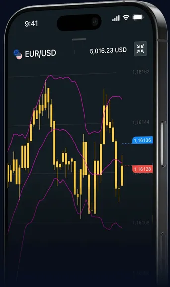 exness-forex [fullWidth]