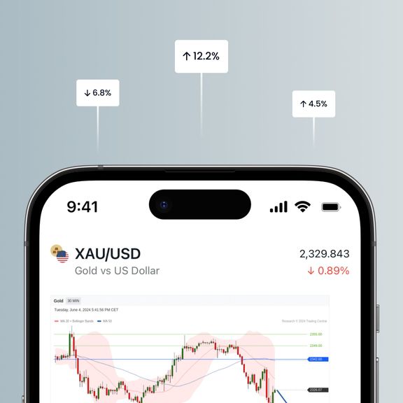 exness-trade-app-trading-signal.jpg