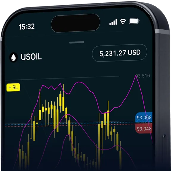 exness-usoil-desktop [fullWidth].png